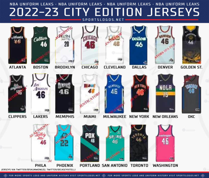 2022-23 NBA Nike City Edition Jerseys